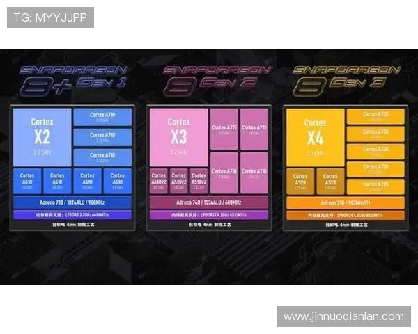 全球总决赛巅峰对决新王登场各大战队鏖战上演电竞传奇