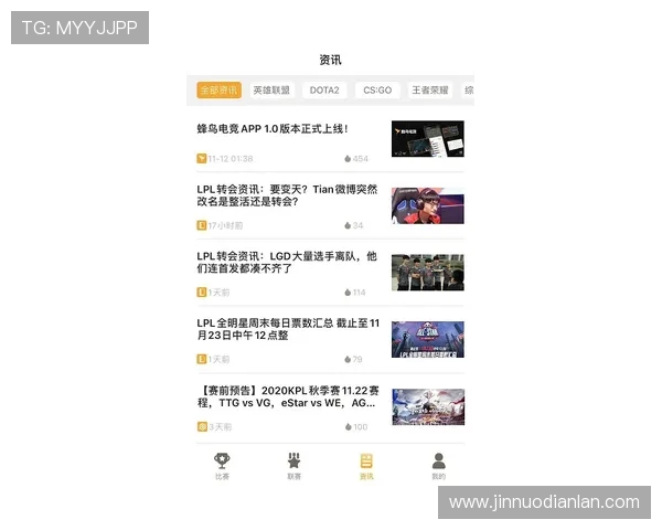 电竞赛事实时比分查询与分析 聚焦各大赛事数据动态更新