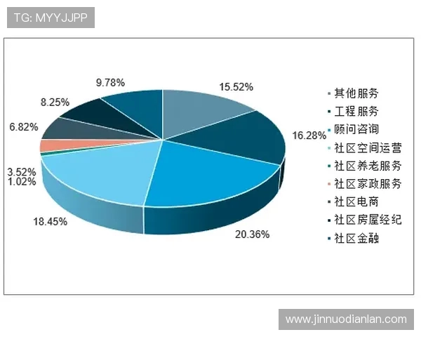 电竞产业崛起背后的经济逻辑与未来发展趋势分析