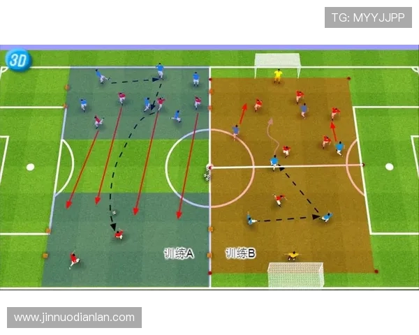 探讨现代足球战术革新与全球联赛及青训体系发展趋势分析深度研究