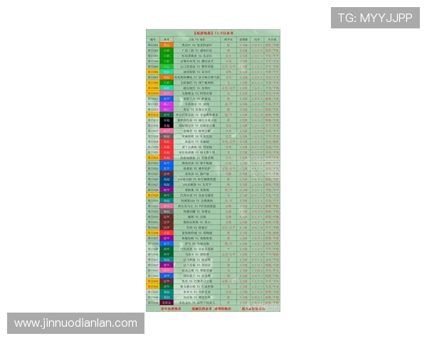 最新体育赛事比分全记录 揭秘各大联赛与杯赛精彩战况分析