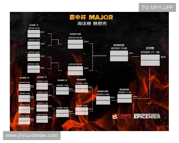 DOTA2赛事经验排行榜揭晓EDG荣登第六名引发热议