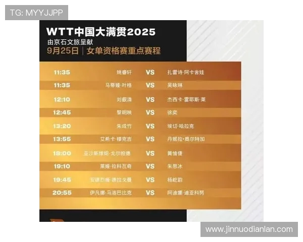 乒乓球技术实力大比拼北京乒乓球队荣获全国第四名佳绩