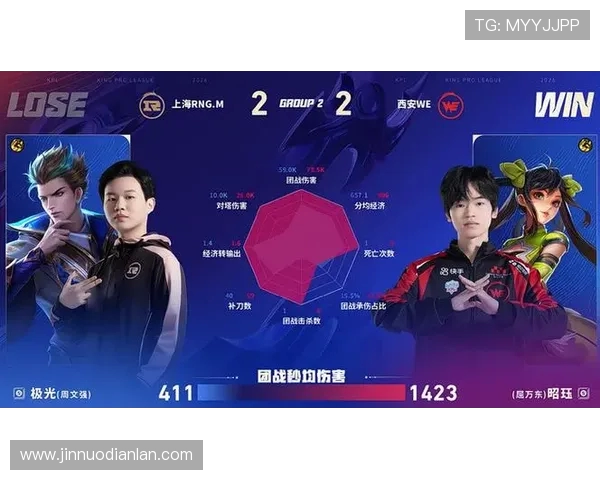 王者荣耀技术排行榜揭晓WE战队荣登第四名引发热议