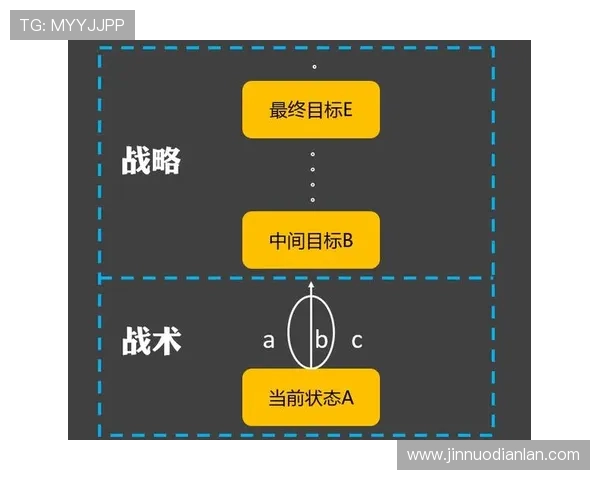 重庆乒乓球队战术解析：构建高效控制体系的策略与实践