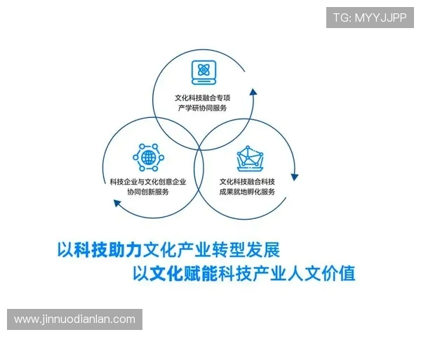 探索全球体育文化发展趋势与未来竞技科技的融合创新